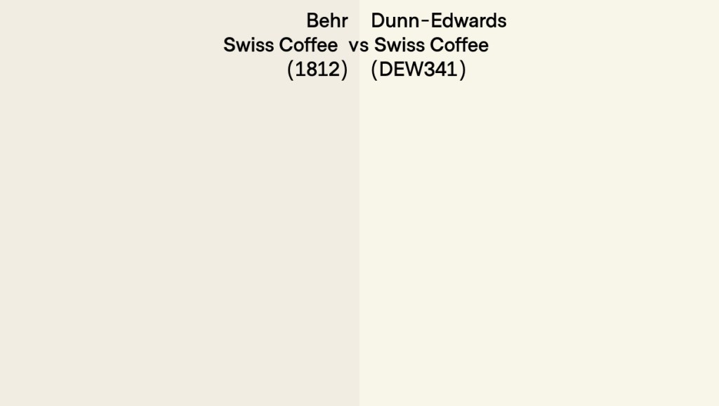 Picture of: Behr Swiss Coffee () vs Dunn-Edwards Swiss Coffee (DEW
