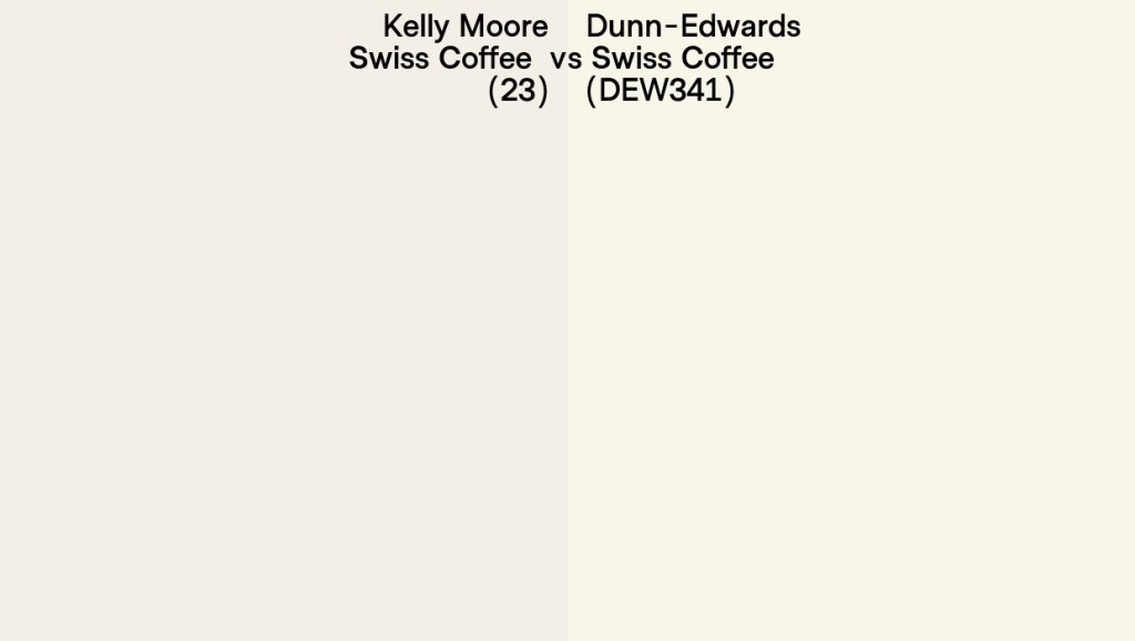 Picture of: Kelly Moore Swiss Coffee () vs Dunn-Edwards Swiss Coffee (DEW