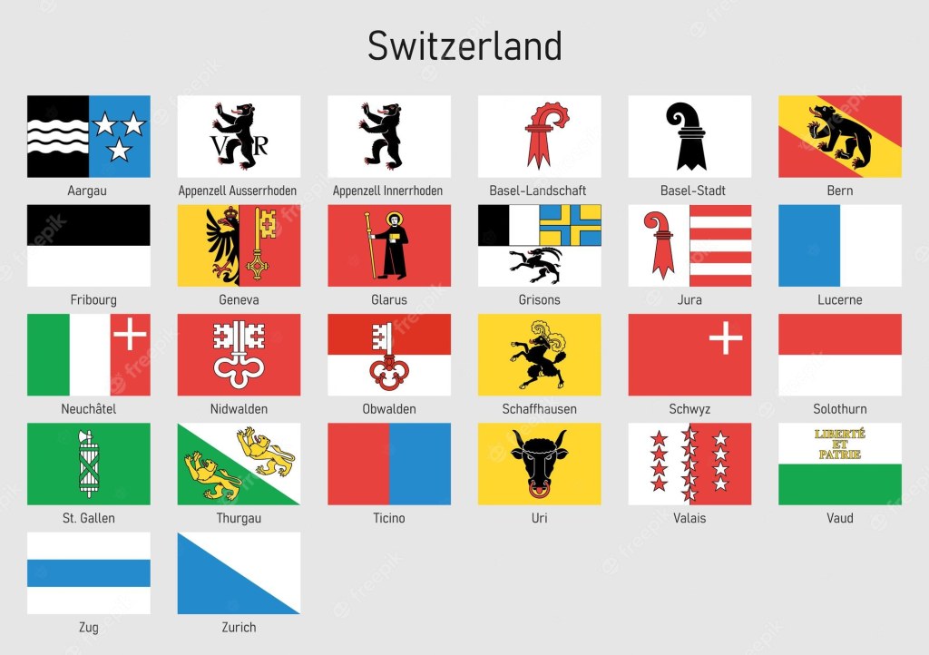 Picture of: Premium Vector  Set flags of the cantons of switzerland all swiss